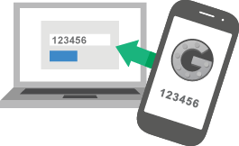 Google Offers an app called Authenticator which can be used for many websites including Google and Facebook.